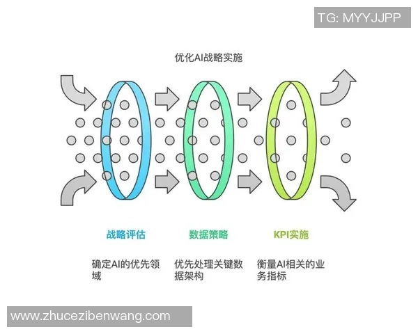 深入分析BLG战队运营策略与市场表现的成功之道